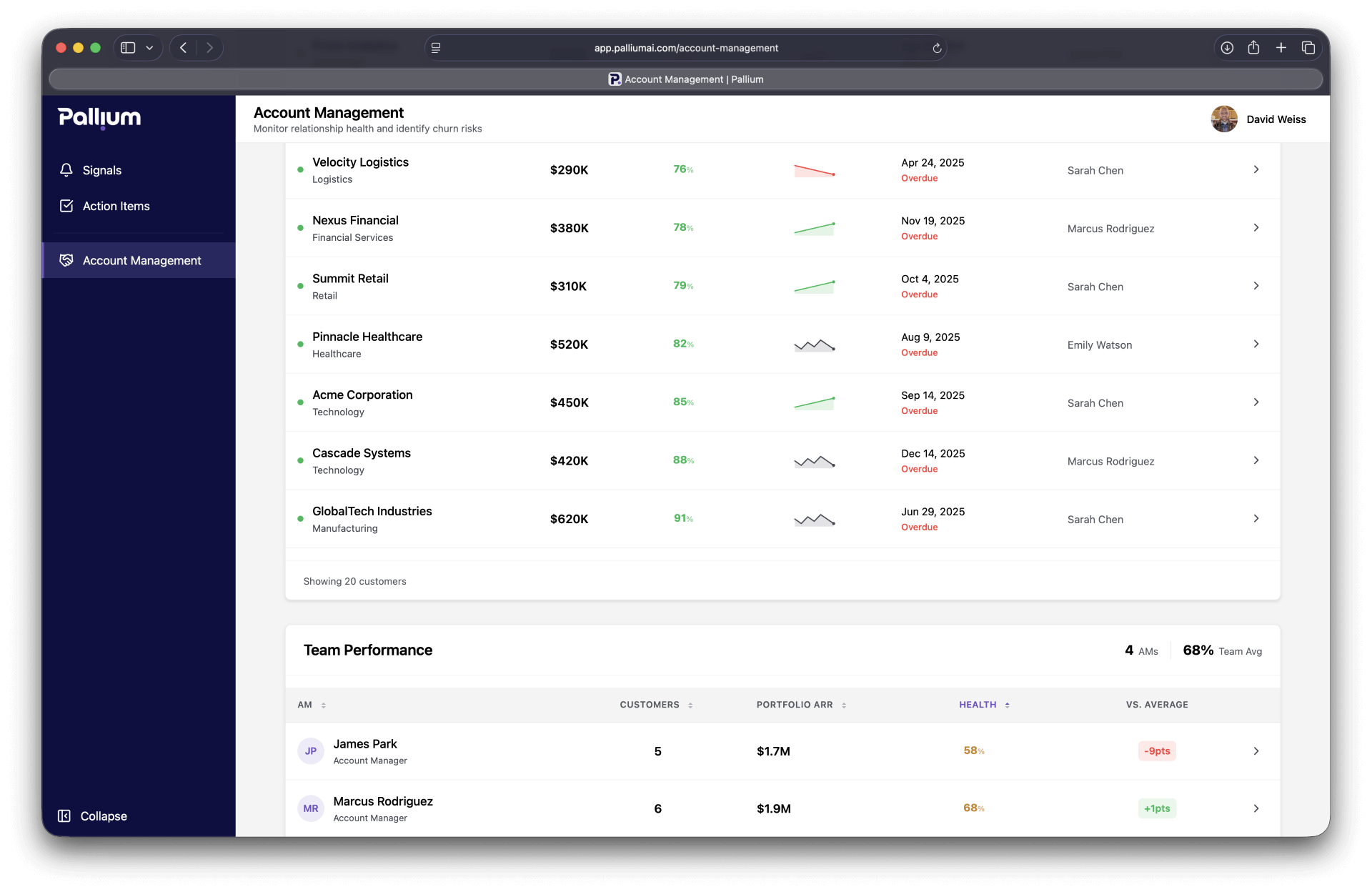 account_management_db